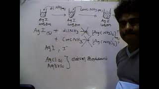 PART07TEST FOR ANION Cl Br I double layer testampchromyl chloride testdINORGANICBYMVIJITHARAN [upl. by Annaohj]