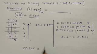 Decimal to Binary Conversion  decimal to binary [upl. by Huppert]