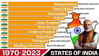 RICHEST STATES OF INDIA BY GDP Nominal SINCE 19702023 [upl. by Lil]