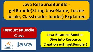 Java ResourceBundle  getBundleString baseName Locale locale ClassLoader loader Explained [upl. by Nuhs470]