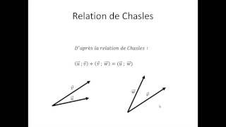 Trigonométrie partie 3  Relation de Chasles [upl. by Nasus]