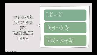 Matriz canônica matriz composta e parametrização de reta [upl. by Efioa]