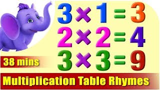 Multiplication Table Rhymes  1 to 20 in Ultra HD 4K [upl. by Dimitri111]