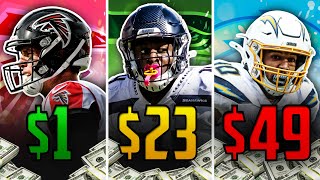 Top 10 Tips for Salary Cap Draft Domination  Player Price Range vs Value 2021 Fantasy Football [upl. by Ttenna]