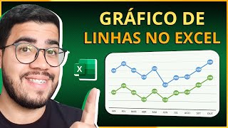 Como Fazer Gráfico no Excel Gráfico de Linhas  O PASSO A PASSO COMPLETO [upl. by Lebezej]