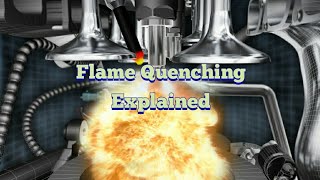 Phenomenon of Flame Quenching explained [upl. by Phillipe635]