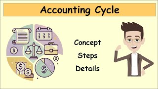 Accounting Cycle  Financial Accounting Basics [upl. by Iow]