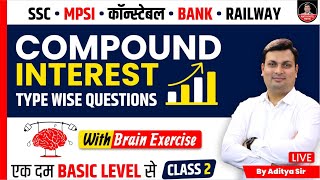 COMPOUND INTEREST  Compound Interest By Aditya Patel  Ci by Aditya Sir  Compound Interest Tricks [upl. by Helm]