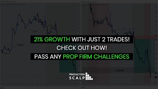 21 Growth With Just 2 Trades  Pass Any Prop Firm Challenges [upl. by Bainbrudge]