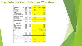 Consolidations Worksheet [upl. by Atinej53]