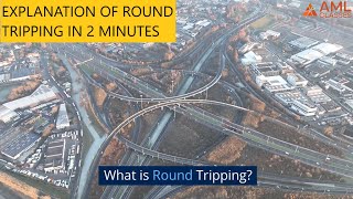 What is Round Tripping  Round Tripping Explained  Round Tripping money laundering  Round Tripping [upl. by Linzer]