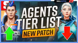 NEW PRO AGENT Tier List Patch 704  KILLJOY DOMINATES The Meta  Valorant Agent Guide [upl. by Moreno]