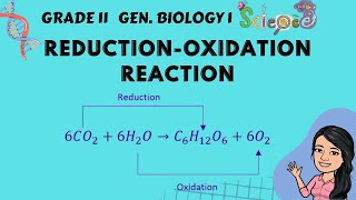 ReductionOxidation Reaction in Photosynthesis  Grade 11 Gen Biology 1 Tagalog [upl. by Branca]