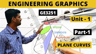 Ellipse Parabola amp Hyperbola EG UnitI Part1 Engineering Graphics GE3251 Plane Curves [upl. by Paterson]