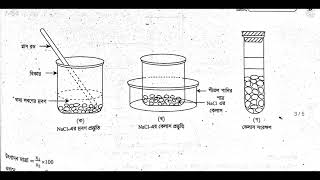 HSC chemistry 1st paper practical 2024সংক্ষিপ্ত সিলেবাসের সবগুলো [upl. by Litsyrk]