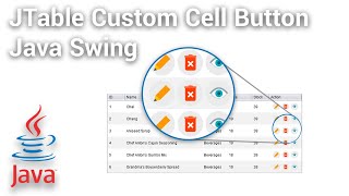 JTable Custom Cell Button Action using Java Swing [upl. by Saretta]