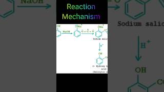 Kolbes ReactionKolbes Electrolysis Reaction mechanism shorts shortfeed chemistry 🔥📚🖋 [upl. by Enilesor]