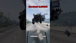 Jeep Wrangler vs 100ft Pothole [upl. by Stucker100]