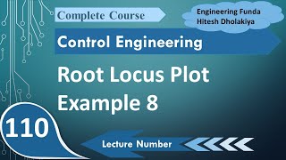 Root locus Plot Explained Rules Steps Procedure and Solved Example 8 [upl. by Macmillan218]