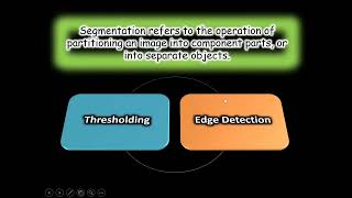 medical image processing lect7 part4 [upl. by Trebron]