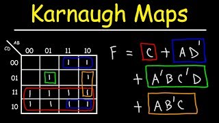 Introduction to Karnaugh Maps  Combinational Logic Circuits Functions amp Truth Tables [upl. by Akirehs]