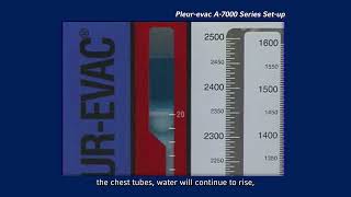 Pleurevac™ A7000 Unit Chest Drainage System Setup Video [upl. by Xuerd571]