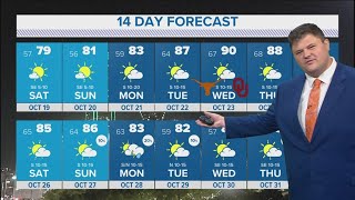 DFW Weather Is fall weather going away Heres what you need to know [upl. by Iadahs751]