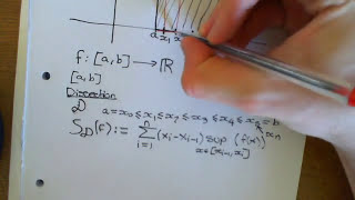 The Riemann Integral Part 1 [upl. by Linzer492]