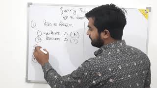 Quantity Theory of Money  Hindi  Economic District [upl. by Llerahs]