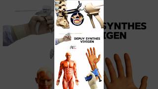 DePuy Synthes  ViviGen medical animation 3d short [upl. by Daphene]