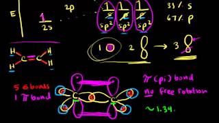 sp² hybridization  AP Chemistry  Khan Academy [upl. by Leksehcey]