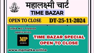 25112024 time bazar chart time bazar guessing time bazar weekly chart time bazar matka guessing [upl. by Eednarb826]