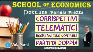 CORRISPETTIVI TELEMATICI REGISTRAZIONE CONTABILE IN PARTITA DOPPIA [upl. by Neik]