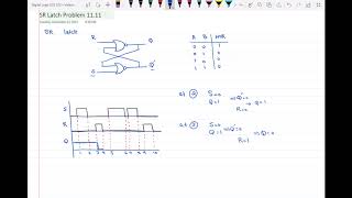 SR Latch Timing Diagram [upl. by Perseus]