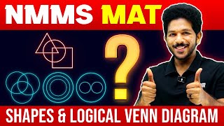 NMMS MAT 2024  Most Important Questions  Exam Winner [upl. by Norty]