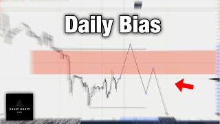 How Find Your Daily Bias as an ICT Trader [upl. by Nanny379]