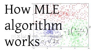 How MLE Maximum Likelihood Estimation algorithm works [upl. by Ttennaj]