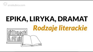 Rodzaje literackie epika liryka dramat [upl. by Wolcott543]