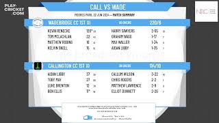 Callington CC 1st XI v Wadebridge CC 1st XI [upl. by Harper]