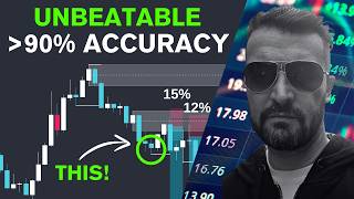 THE MOST ACCURATE TRADING PATTERN EVER OVER 90 [upl. by Samuel]