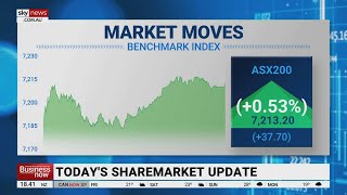 ASX 200 finishes the day up on Friday [upl. by Ayam105]