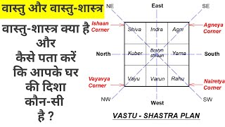 Basic Vastu Tips for New House in Hindi Part1  Vastu Shastra For Home  Civil Users [upl. by Dlared]