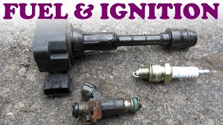 How the Fuel and Ignition Systems Work [upl. by Erret950]