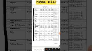 ଆସିଗଲା ନୂଆ ଚାକିରୀ [upl. by Semadar257]