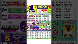 DEAR LOTTERY SAMBAD MORNING 1PM RESULT TODAY LIVE DRAW ON 27102024 NAGALAND [upl. by Lux]