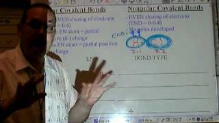 Chemistry Tutorial 62c Polar And Nonpolar Covalent Bonds [upl. by Althea]