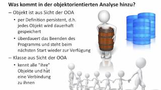 SE0504 Grundlagen  Objektorientierte Analyse mit UML [upl. by Axel]