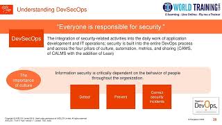 What is DevSecOps  PeopleCert DevSecOps  1WorldTrainingcom  Understanding DevSecOps [upl. by Roxy]