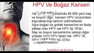 HPV Boğaz Gırtlak Ağız Dil Dudak Kanseri  Ağızda HPV Kondilom Tedavisi [upl. by Kcinomod721]