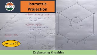 Lecture 32 Isometric Projection vs Isometric Drawing Isometric View amp Isometric Scale [upl. by Weitman]